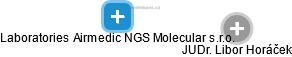 Laboratories Airmedic NGS Molecular s.r.o. - náhled vizuálního zobrazení vztahů obchodního rejstříku