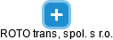 ROTO trans, spol. s r.o. - náhled vizuálního zobrazení vztahů obchodního rejstříku