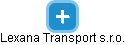 Lexana Transport s.r.o. - náhled vizuálního zobrazení vztahů obchodního rejstříku
