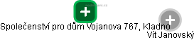 Společenství pro dům Vojanova 767, Kladno - náhled vizuálního zobrazení vztahů obchodního rejstříku