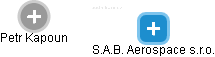 S.A.B. Aerospace s.r.o. - náhled vizuálního zobrazení vztahů obchodního rejstříku