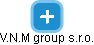 V.N.M group s.r.o. - náhled vizuálního zobrazení vztahů obchodního rejstříku