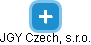 JGY Czech, s.r.o. - náhled vizuálního zobrazení vztahů obchodního rejstříku
