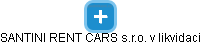 SANTINI RENT CARS s.r.o. v likvidaci - náhled vizuálního zobrazení vztahů obchodního rejstříku