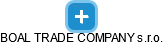 BOAL TRADE COMPANY s.r.o. - náhled vizuálního zobrazení vztahů obchodního rejstříku