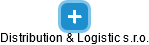 Distribution & Logistic s.r.o. - náhled vizuálního zobrazení vztahů obchodního rejstříku