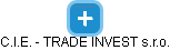 C.I.E. - TRADE INVEST s.r.o. - náhled vizuálního zobrazení vztahů obchodního rejstříku