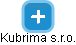 Kubrima s.r.o. - náhled vizuálního zobrazení vztahů obchodního rejstříku