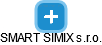 SMART SIMIX s.r.o. - náhled vizuálního zobrazení vztahů obchodního rejstříku