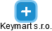 Keymart s.r.o. - náhled vizuálního zobrazení vztahů obchodního rejstříku