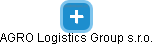 AGRO Logistics Group s.r.o. - náhled vizuálního zobrazení vztahů obchodního rejstříku