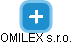 OMILEX s.r.o. - náhled vizuálního zobrazení vztahů obchodního rejstříku