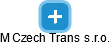 M Czech Trans s.r.o. - náhled vizuálního zobrazení vztahů obchodního rejstříku