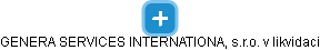 GENERA SERVICES INTERNATIONAL, s.r.o. v likvidaci - náhled vizuálního zobrazení vztahů obchodního rejstříku
