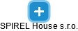SPIREL House s.r.o. - náhled vizuálního zobrazení vztahů obchodního rejstříku