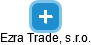 Ezra Trade, s.r.o. - náhled vizuálního zobrazení vztahů obchodního rejstříku