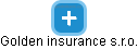Golden insurance s.r.o. - náhled vizuálního zobrazení vztahů obchodního rejstříku