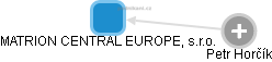 MATRION CENTRAL EUROPE, s.r.o. - náhled vizuálního zobrazení vztahů obchodního rejstříku