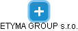 ETYMA GROUP s.r.o. - náhled vizuálního zobrazení vztahů obchodního rejstříku