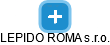 LEPIDO ROMA s.r.o. - náhled vizuálního zobrazení vztahů obchodního rejstříku