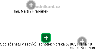 Společenství vlastníků jednotek Norská 570/7, Praha 10 - náhled vizuálního zobrazení vztahů obchodního rejstříku