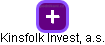 Kinsfolk Invest, a.s. - náhled vizuálního zobrazení vztahů obchodního rejstříku