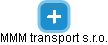 MMM transport s.r.o. - náhled vizuálního zobrazení vztahů obchodního rejstříku
