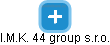 I.M.K. 44 group s.r.o. - náhled vizuálního zobrazení vztahů obchodního rejstříku