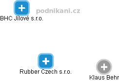 Rubber Czech s.r.o. - náhled vizuálního zobrazení vztahů obchodního rejstříku