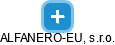 ALFANERO-EU, s.r.o. - náhled vizuálního zobrazení vztahů obchodního rejstříku