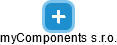 myComponents s.r.o. - náhled vizuálního zobrazení vztahů obchodního rejstříku