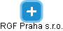 RGF Praha s.r.o. - náhled vizuálního zobrazení vztahů obchodního rejstříku