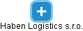 Haben Logistics s.r.o. - náhled vizuálního zobrazení vztahů obchodního rejstříku