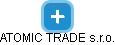 ATOMIC TRADE s.r.o. - náhled vizuálního zobrazení vztahů obchodního rejstříku