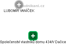Společenství vlastníků domu 434/V Dačice - náhled vizuálního zobrazení vztahů obchodního rejstříku