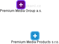 Premium Media Products s.r.o. - náhled vizuálního zobrazení vztahů obchodního rejstříku