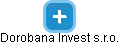 Dorobana Invest s.r.o. - náhled vizuálního zobrazení vztahů obchodního rejstříku