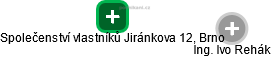 Společenství vlastníků Jiránkova 12, Brno - náhled vizuálního zobrazení vztahů obchodního rejstříku
