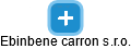 Ebinbene carron s.r.o. - náhled vizuálního zobrazení vztahů obchodního rejstříku