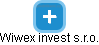 Wiwex invest s.r.o. - náhled vizuálního zobrazení vztahů obchodního rejstříku