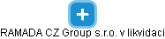 RAMADA CZ Group s.r.o. v likvidaci - náhled vizuálního zobrazení vztahů obchodního rejstříku