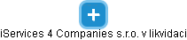 iServices 4 Companies s.r.o. v likvidaci - náhled vizuálního zobrazení vztahů obchodního rejstříku