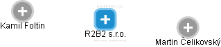 R2B2 s.r.o. - náhled vizuálního zobrazení vztahů obchodního rejstříku