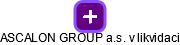 ASCALON GROUP a.s. v likvidaci - náhled vizuálního zobrazení vztahů obchodního rejstříku