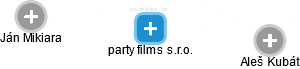 party films s.r.o. - náhled vizuálního zobrazení vztahů obchodního rejstříku
