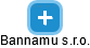 Bannamu s.r.o. - náhled vizuálního zobrazení vztahů obchodního rejstříku