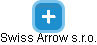 Swiss Arrow s.r.o. - náhled vizuálního zobrazení vztahů obchodního rejstříku