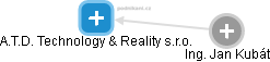 A.T.D. Technology & Reality s.r.o. - náhled vizuálního zobrazení vztahů obchodního rejstříku