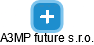 A3MP future s.r.o. - náhled vizuálního zobrazení vztahů obchodního rejstříku