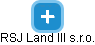 RSJ Land III s.r.o. - náhled vizuálního zobrazení vztahů obchodního rejstříku